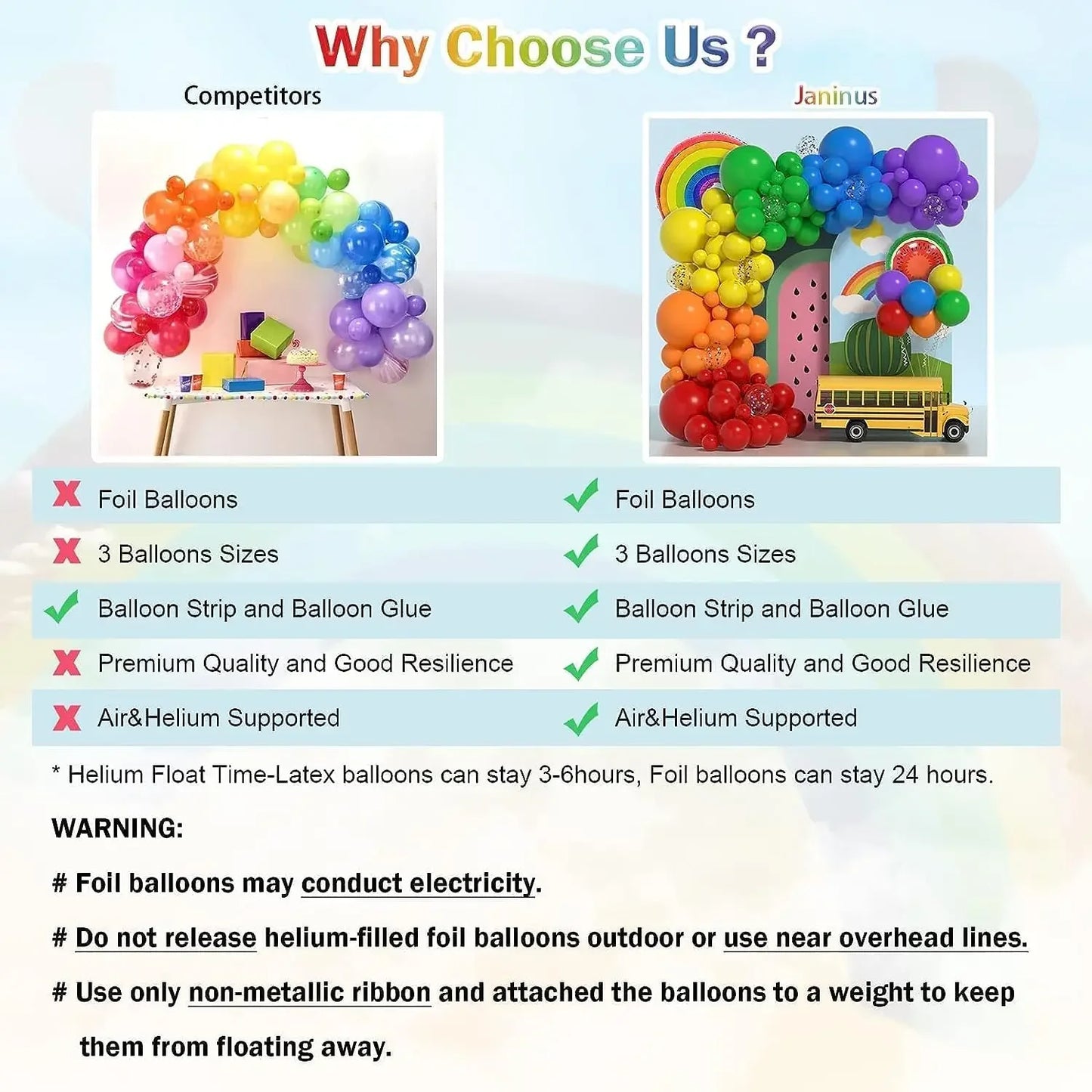 137pcs Rainbow Balloons Arch Kit Colorful Balloon Sets with Watermelon Rainbow Rainbow Birthday Sesame Party Decorations